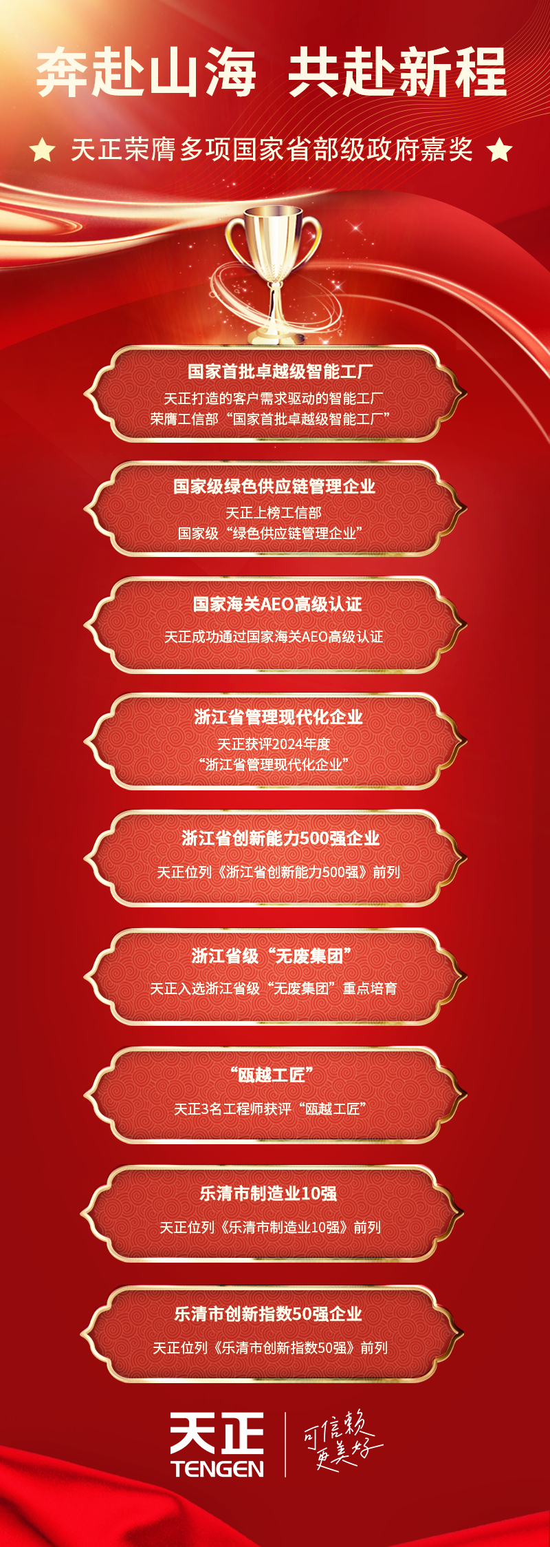 获奖2025.png 获奖2025.png